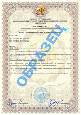 Приложение 1 Апатиты Сертификат ГОСТ РВ 0015-002
